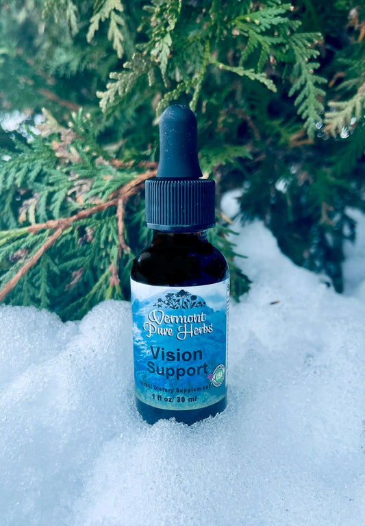 Vision Support