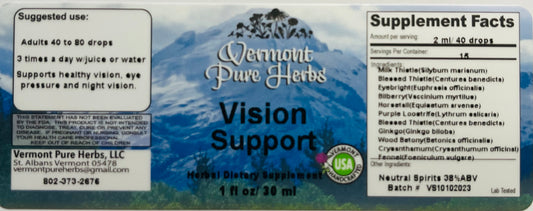 Vision Support